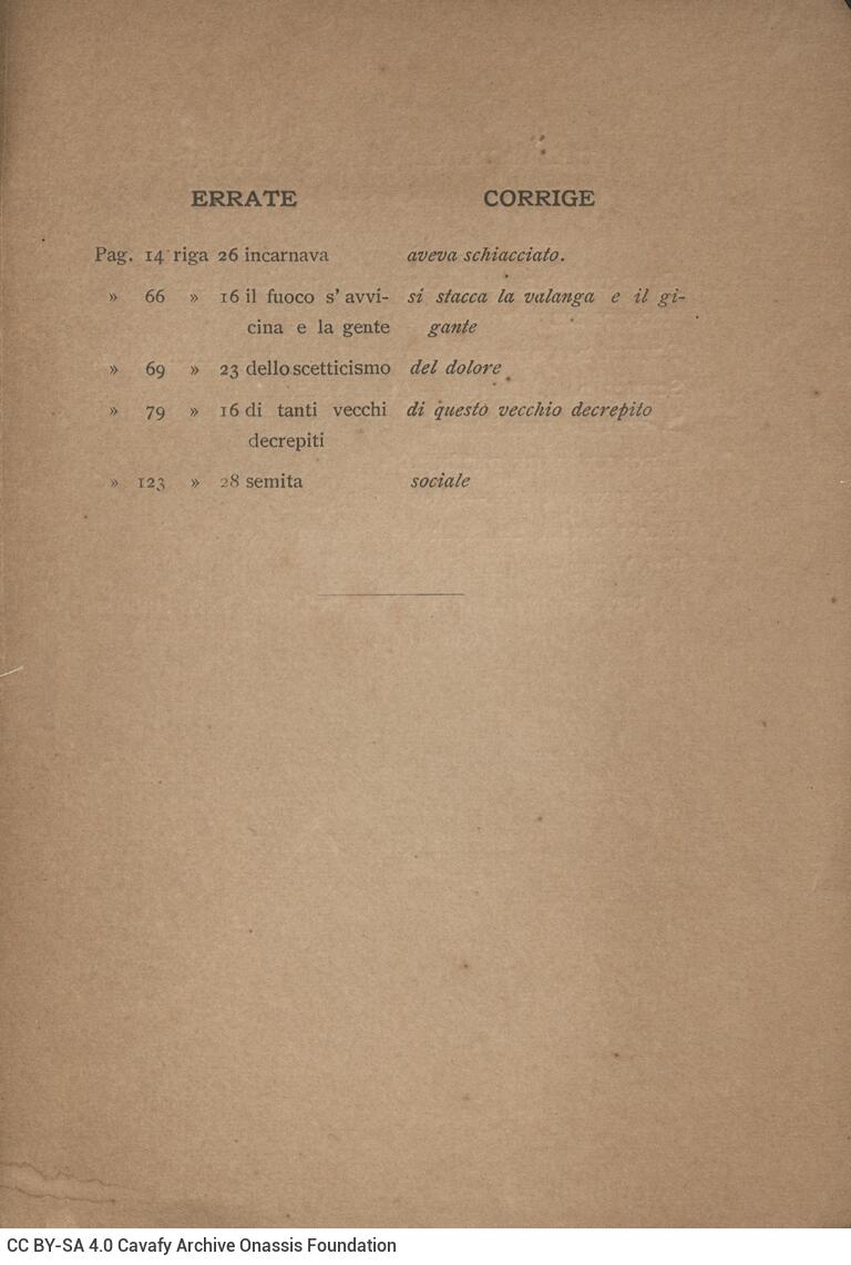 19 x 13 εκ. XII σ. + 148 σ., όπου στο εξώφυλλο motto, στη σ. [I] σελίδα τίτλου με χει